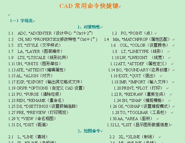 cad的20个基本命令(cad8个常用命令)