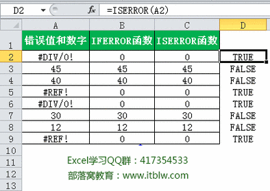 iferror函数的使用方法(if和iferror函数的使用方法)