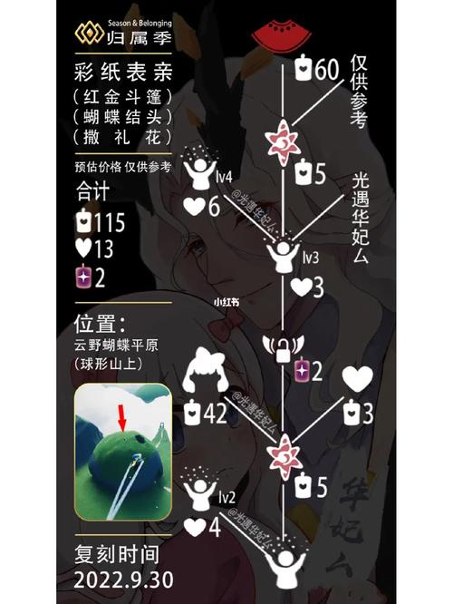 光遇8人蝴蝶干嘛的(光遇蝴蝶声音怎么得)