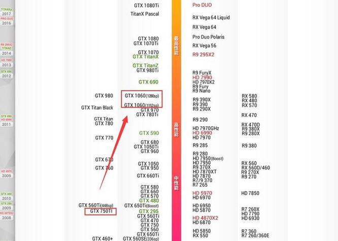 2020电脑杀毒软件排行榜(2023最安全的杀毒软件)