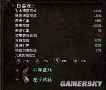 火炬之光2弓箭手流派选择(火炬之光2弓箭手流派推荐)