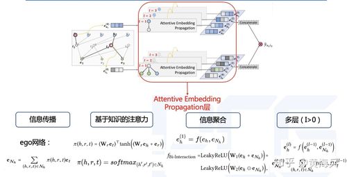 concatenate怎么用(concatenateif)