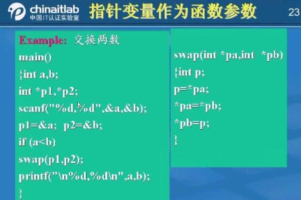 c语言学什么内容(c语言学的好有用吗)