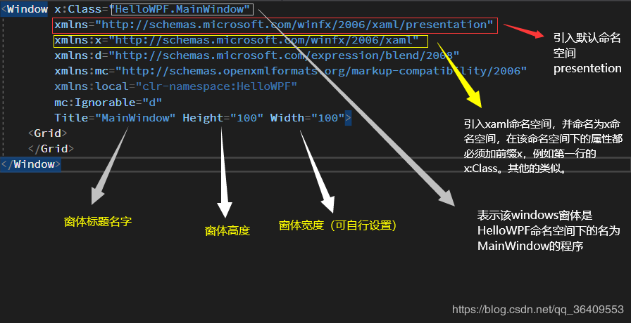 wp用安卓软件方法(wpf能在android运行吗)