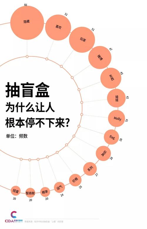 cdata是什么意思(cda是什么意思)