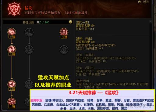梦幻诛仙手游小白怎么打(dnf武神59pk加点)