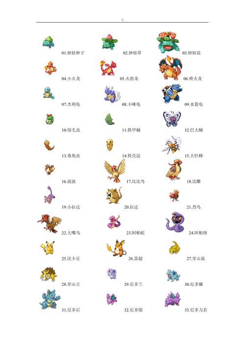 口袋妖怪绿宝石原版精灵分布(口袋妖怪绿宝石原版精灵推荐)