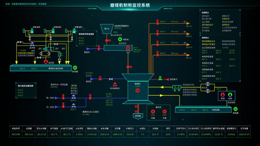 组态软件与scada区别(组态软件和scada)