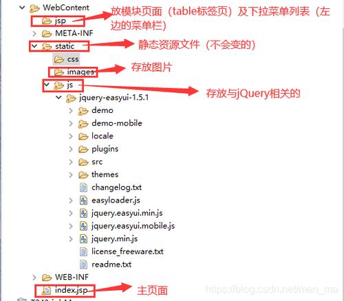 easyui是什么框架(前端easyui框架)