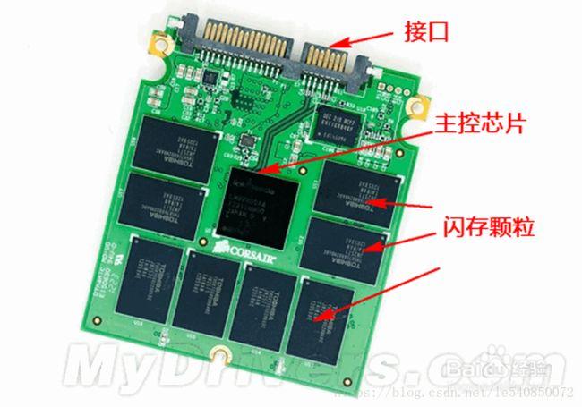 固态硬盘怎么分区(固态硬盘怎么分区装系统)