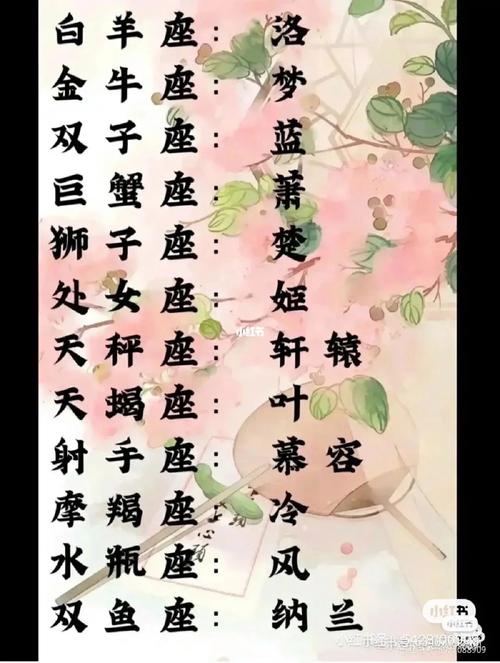 五人结拜名字古风仙气简短(梦幻西游结拜需要什么东西)