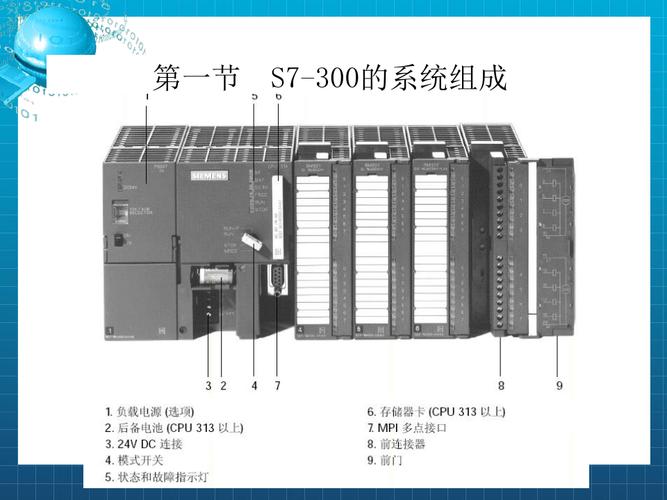 s7300软件手册(s7200手册下载)