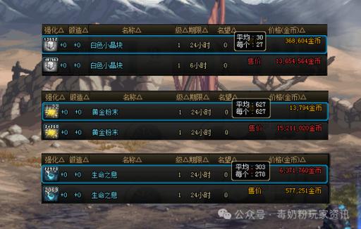 dnf素喃怎么去2021(dnf前往素喃任务交不了)