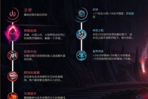 上单狗头符文2023(2021上单狗头符文)
