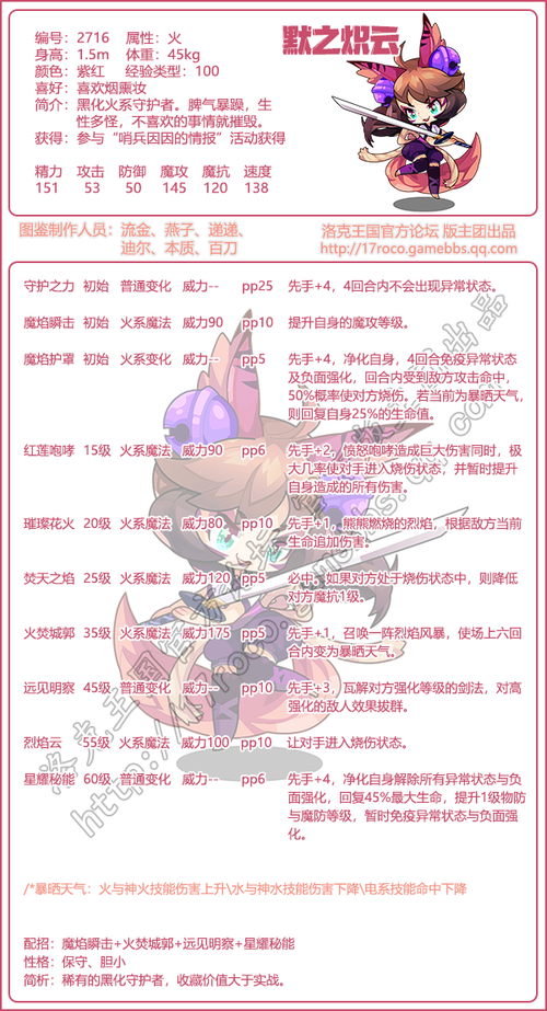 洛克王国圣火天麒技能表(洛克王国圣火天麒怎么打)