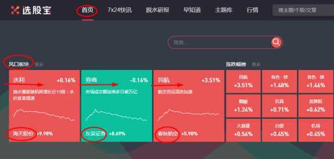 什么软件可以看到股票买卖500档(股票用那个软件看)