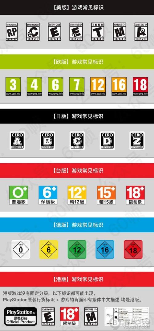 双属性switch是什么意思(switch 双属性)