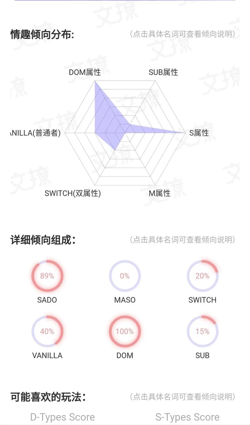 双属性switch是什么意思(switch 双属性)
