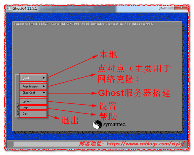 一键ghost重装系统图解(一键ghost教程)
