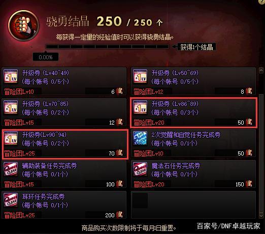 dnf冰洁被动改版(dnf冒险团怎么升级)