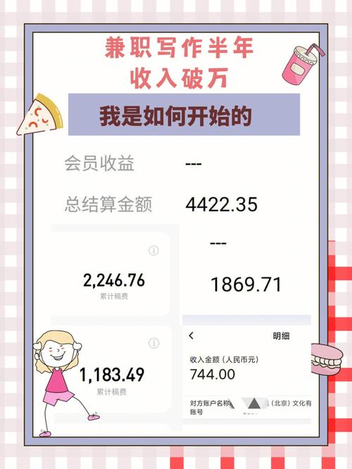 排名第一的正规兼职网(日挣100元的微信小兼职)