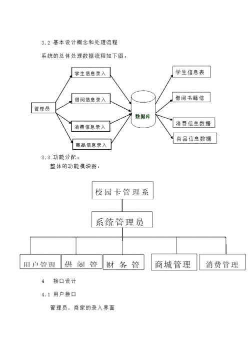 基于校园卡的学生考勤系统(学校校园卡)