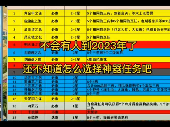 神归昆仑镜五开能刷吗(昆仑镜之忆火把过不去)