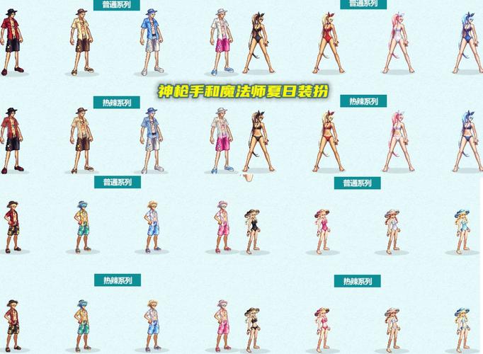 dnf女气功夏日时装(dnf夏日套2012)