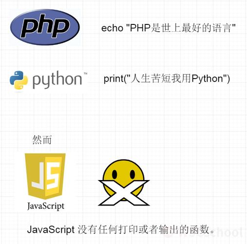 javascript是什么语言(js属于什么语言)