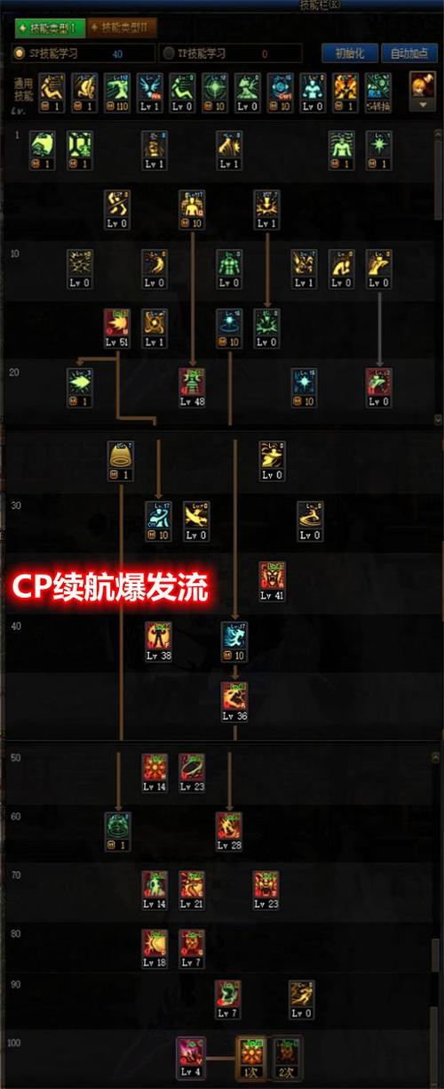 剑灵二系气功加点攻略(剑灵二系气功加点推荐)