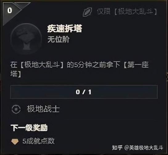极地大乱斗debuff(极地大乱斗彩蛋触发条件)