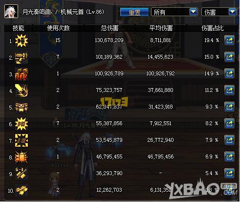 地下城机械师带什么武器(70版本机械师毕业装备)