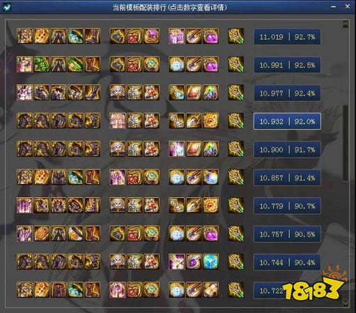 dnf剑神95装备选择(地下城剑神95毕业装备)