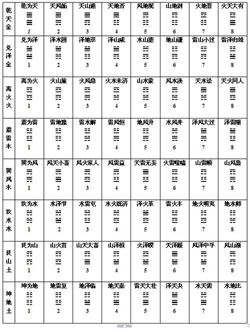 孙尚香和张飞的秘密(黄月英带三势阵加点)