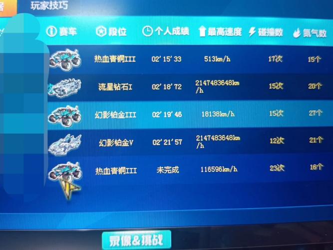 qq飞车刷级怎么刷的(qq飞车刷级必备装备)
