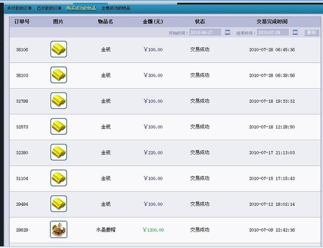 网易梦幻藏宝阁交易流程(梦幻藏宝阁匿名浏览在哪)