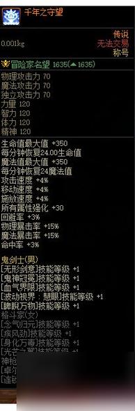 dnf辅助强化提升表最新(dnf辅助装备强化收益表)