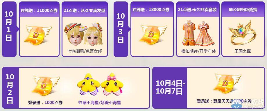 炫舞时代满减抵用券怎么用(天猫通用购物券哪里领取的)