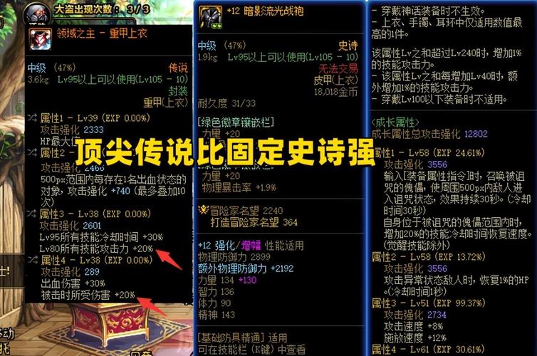 dnf传说装备怎么洗词条(传说装备的稳定来源是什么)
