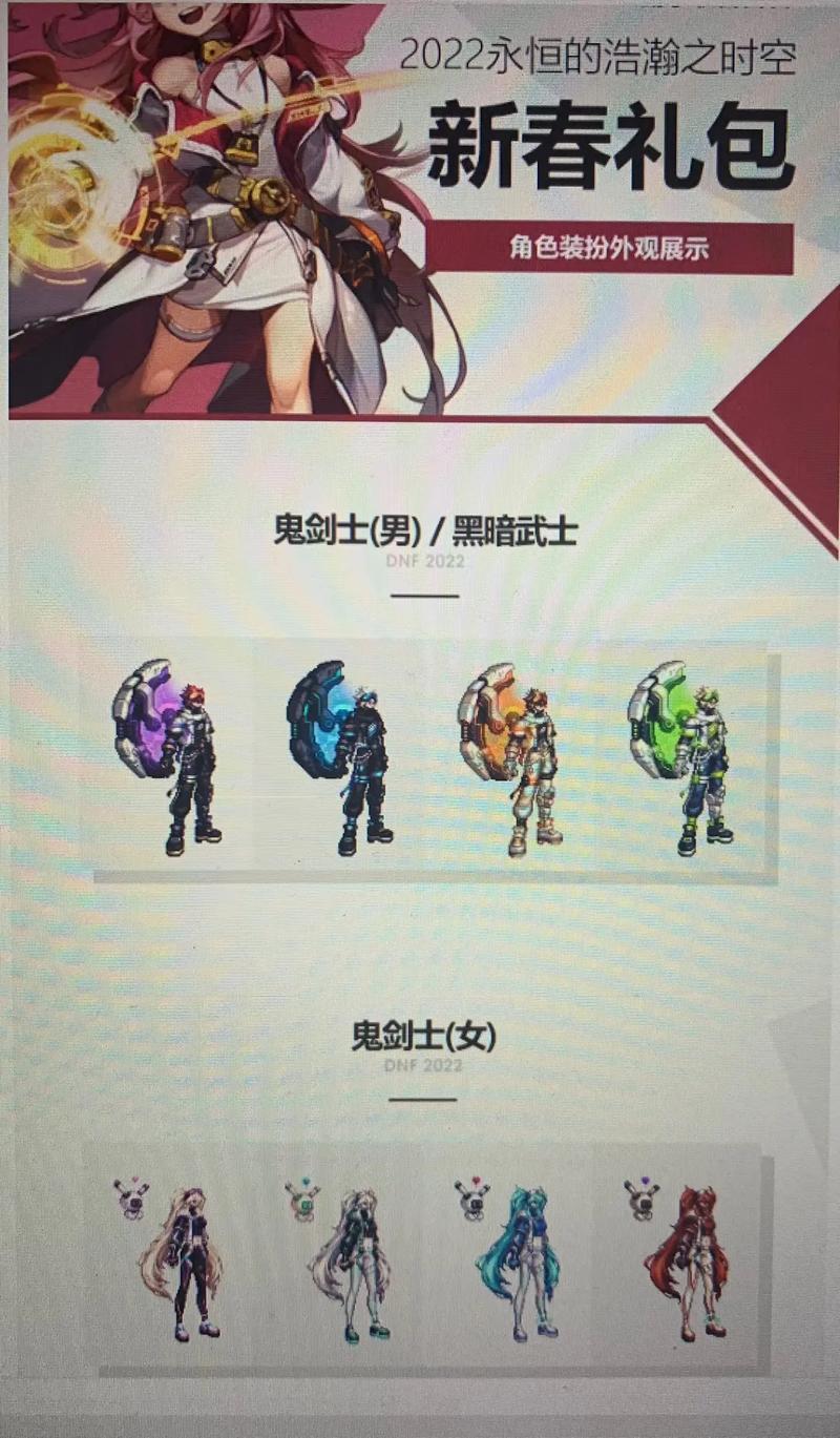 地下城与勇士80版本最强职业(80级版本dnf哪个职业厉害)
