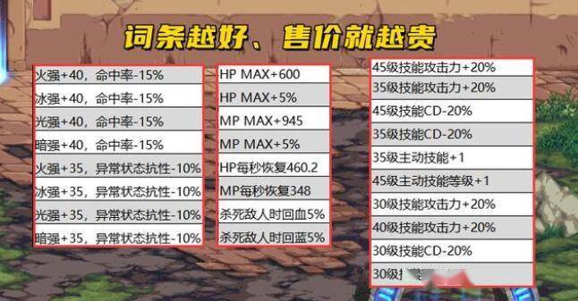 dnf传说装备怎么洗词条(传说装备的稳定来源是什么)