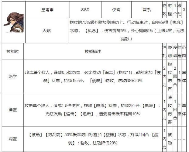 天地劫寰神结五内加点(天地劫寰神结五内加法)