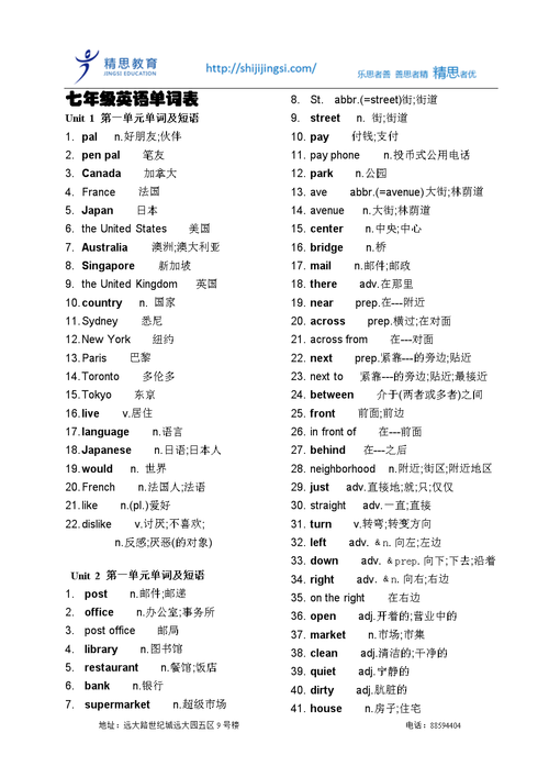 七年级下册英语单词跟读(七年级下册英语单词跟读,助力学子考试满分)
