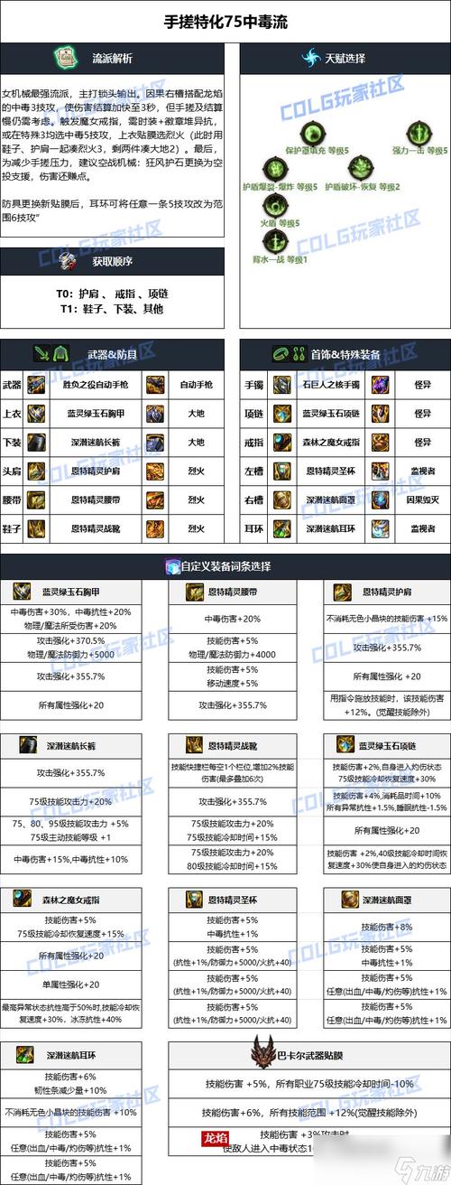 dnf机械之灵技能加点(梦幻西游剧情一览表最新)