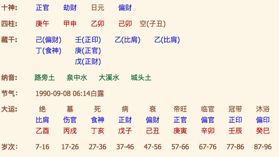 免费取名测名网站(周易取名网生辰八字免费)
