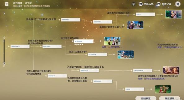 冒险岛手游夜光法师光暗哪个强(原神诺艾尔邀约事件攻略第二季)