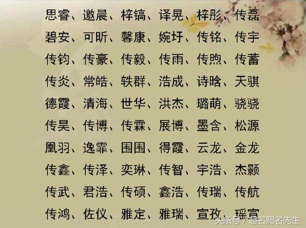 免费取名测名网站(周易取名网生辰八字免费)