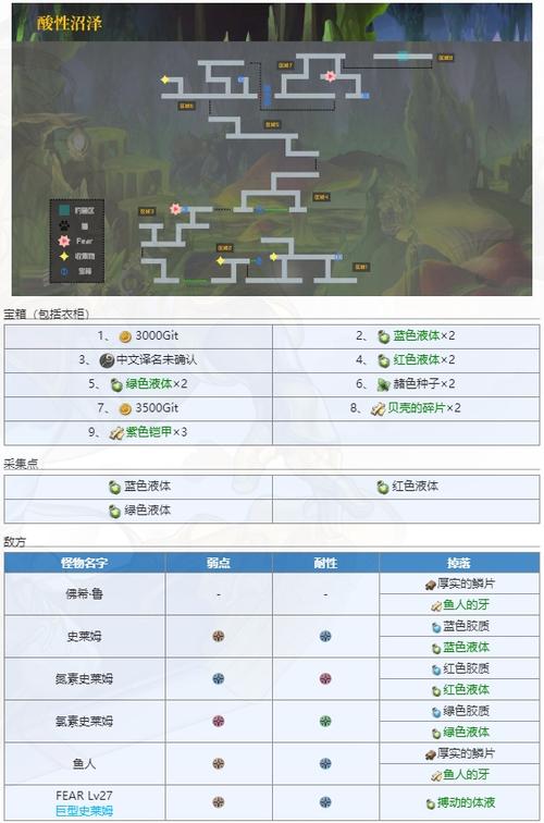 艾尔之光超越栏作用(神秘海域1敲钟解密)