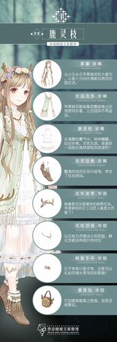 奇迹暖暖超话新浪微博(奇迹暖暖文案整理微博)