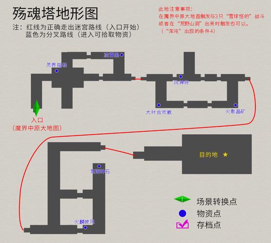 轩辕剑外传之天之痕安卓(七雄争霸云中60关攻略)